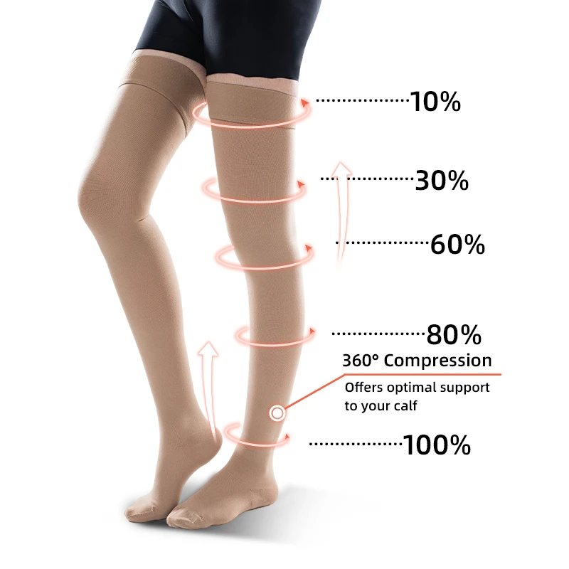 Compression Sock Medical - 30-40 MmHg กว่าเข่าปิดนิ้วเท้าเส้นเลือดขอดถุงเท้าผู้ชายผู้หญิงทางการแพทย์ต้นขาสูงถุงน่องการบีบอัด Class